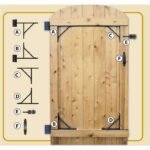 Nuvo Iron Complete Gate Hardware Kit Heavy Duty HGCBHK01 for 25" to 72" Openings